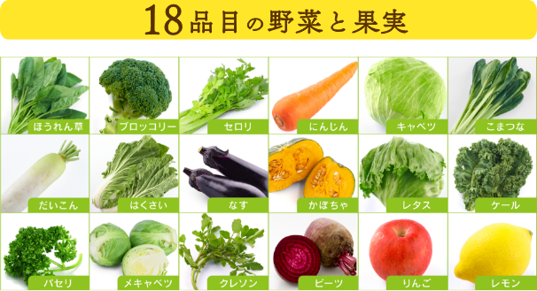 18品目の野菜と果実