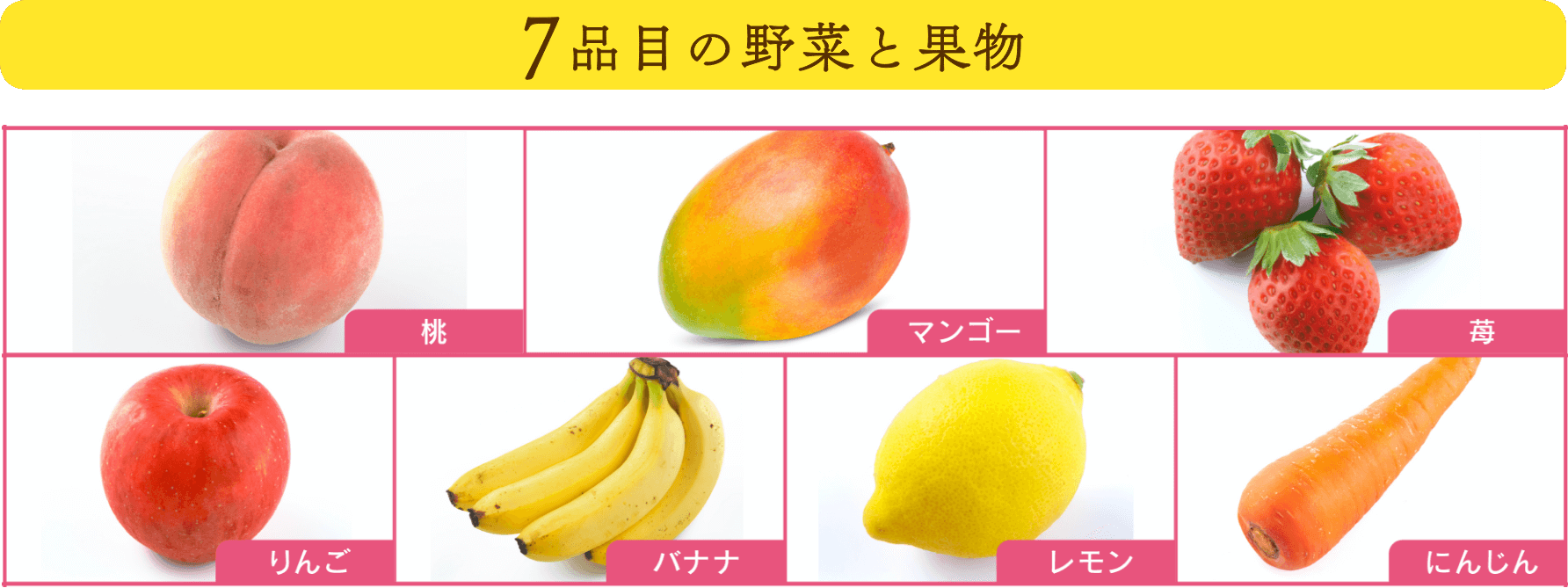 7品目の野菜と果物