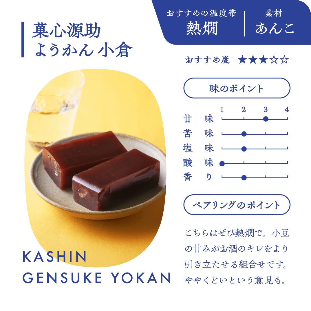 3 菓心源助ようかん