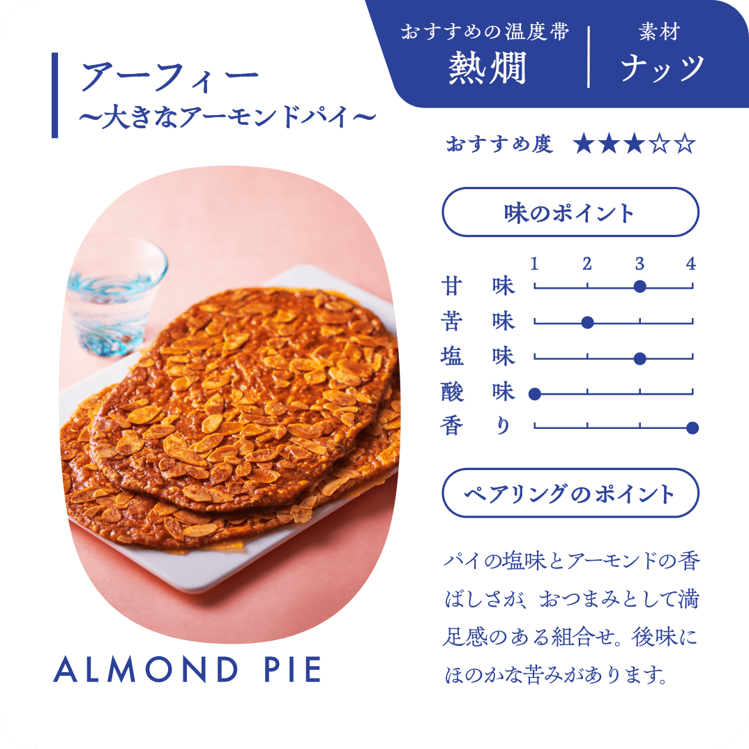 4 アーフィー