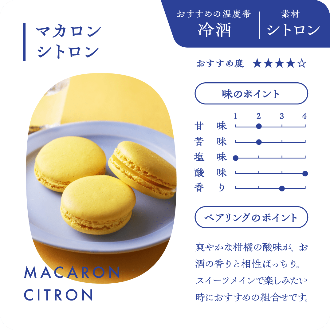 5 マカロンシトロン