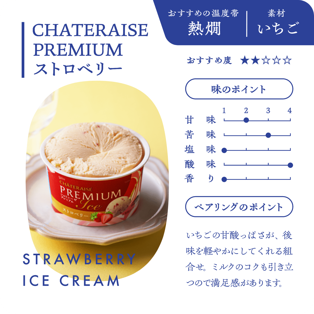 8 CHATERAISE PREMIUM ストロベリー