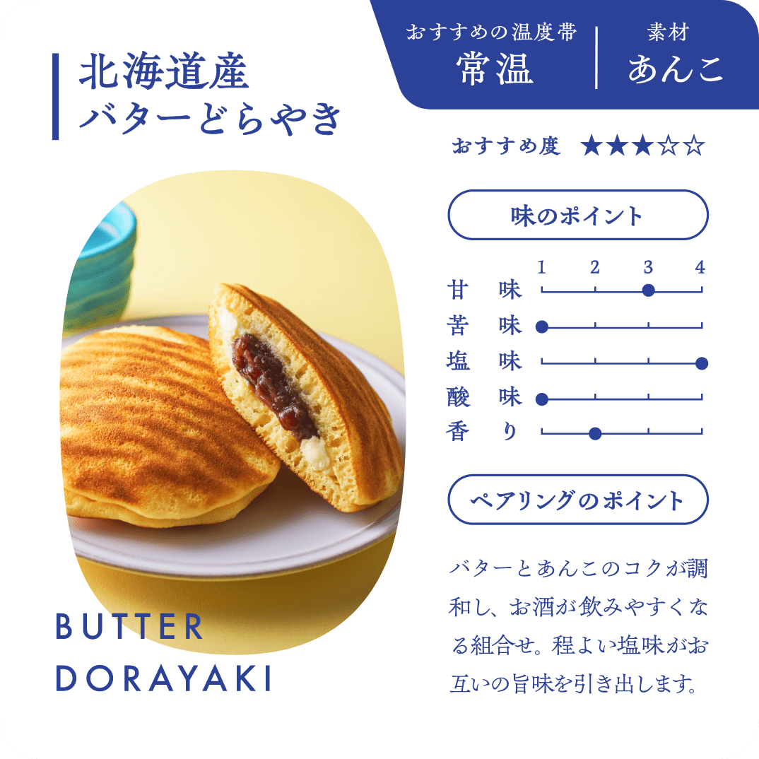 9 北海道産バターどらやき