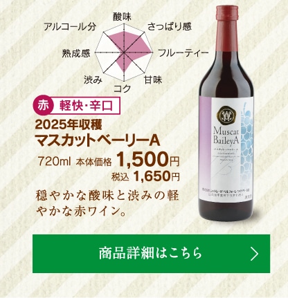 2025年収穫マスカットベーリーA