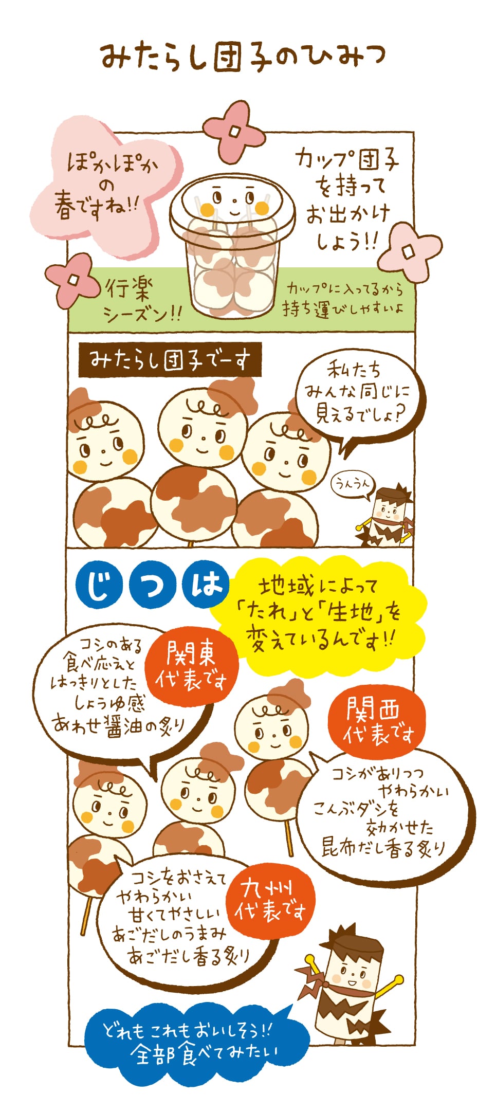 みたらし団子のひみつ