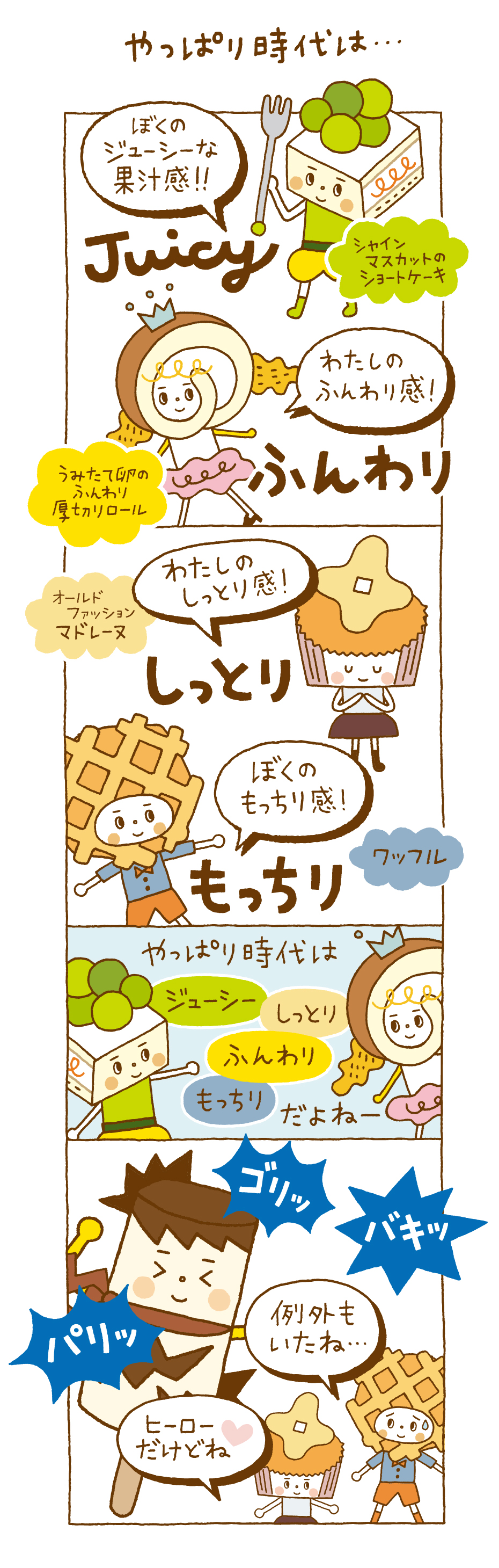 やっぱり時代は,,,