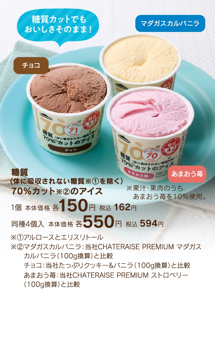 糖質カットアイス
