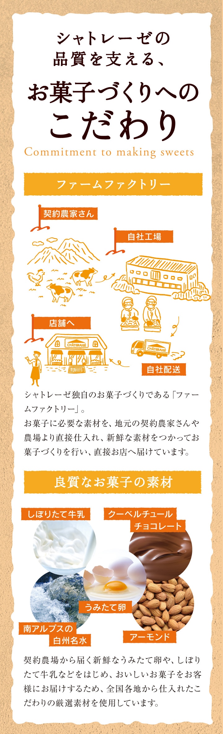 シャトレーゼの品質を支える、お菓子づくりへのこだわり