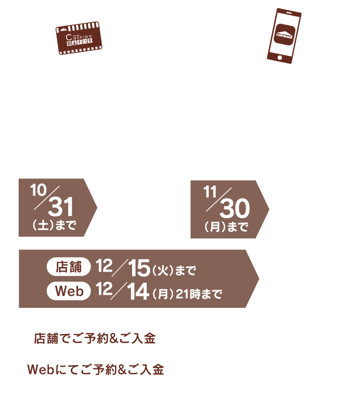 カシポポイント