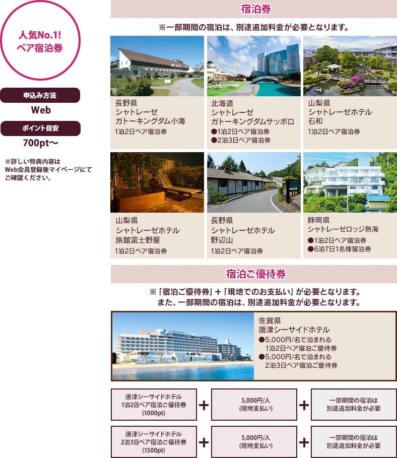 シャトレーゼホテル 石和 | CHATERAISE HOTEL ISAWA シャトレーゼ