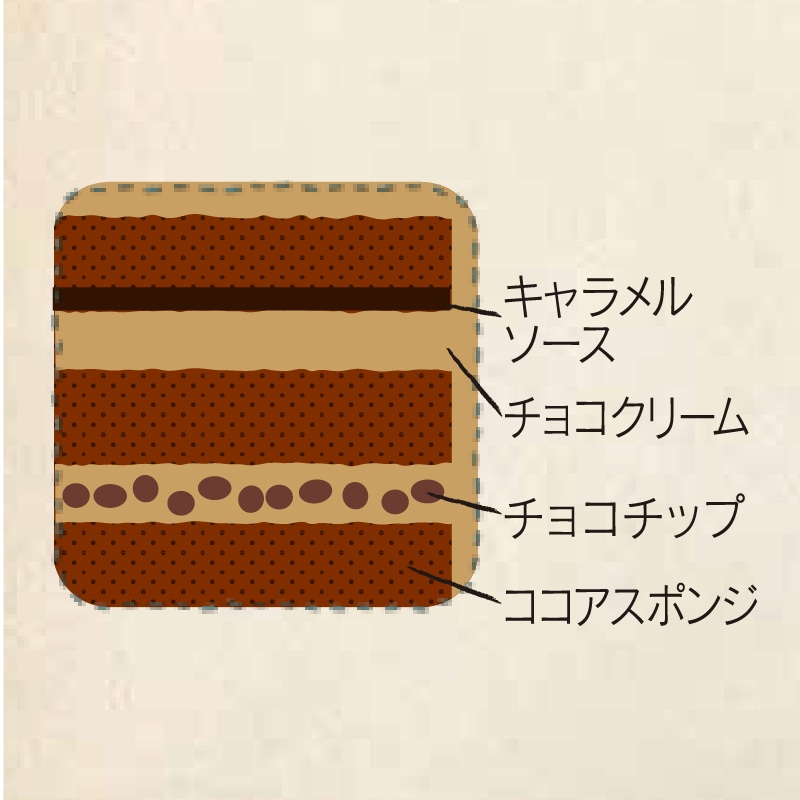 ハロウィン かわいいオバケのデコレーション14cm