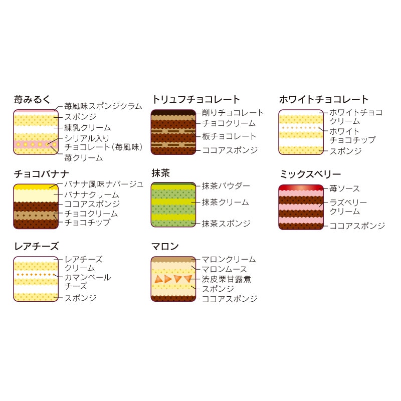 【通販】アソートデコレーション17cm チョコプレートとサインチョコ・ロウソク付き