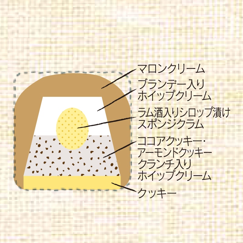 まろん様確認用 レンジで作れる!基本のおはぎ まろん様＊確認用カトラリー