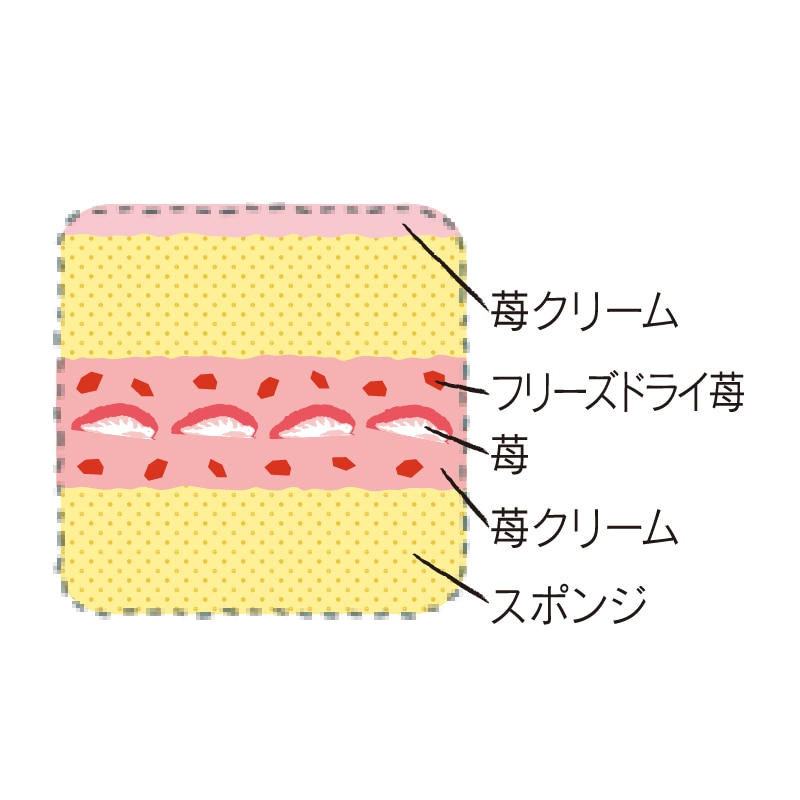 春の桜デコレーション 14cm