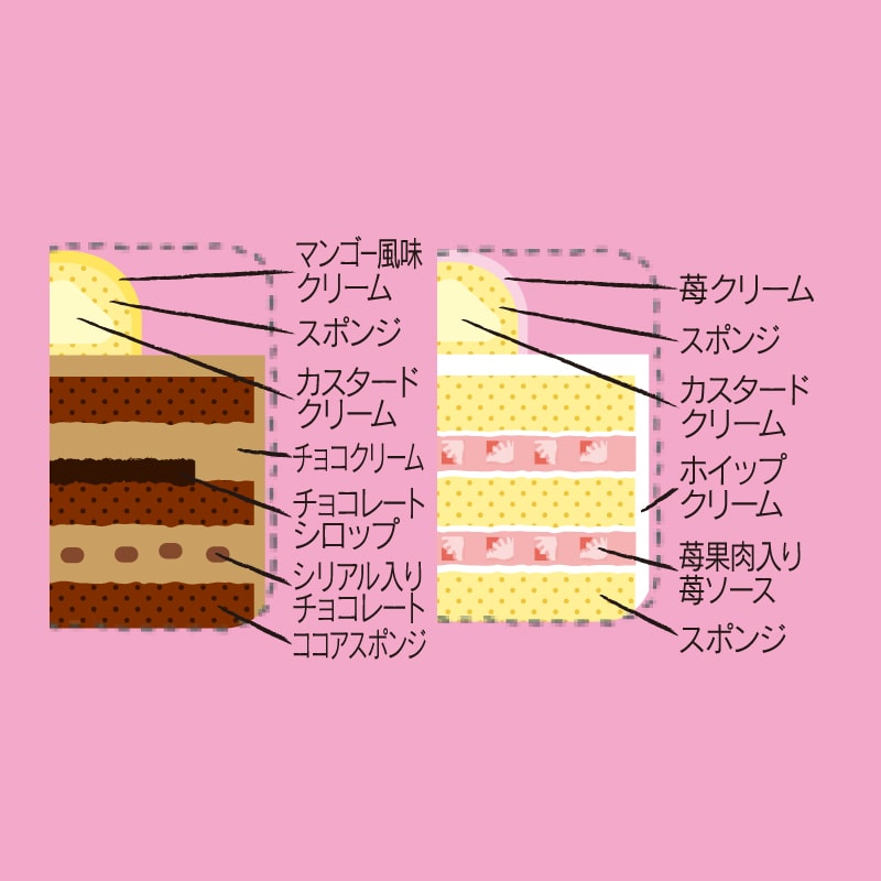 七五三 2つの味が楽しめる ハッピーどうぶつデコレーション17cm