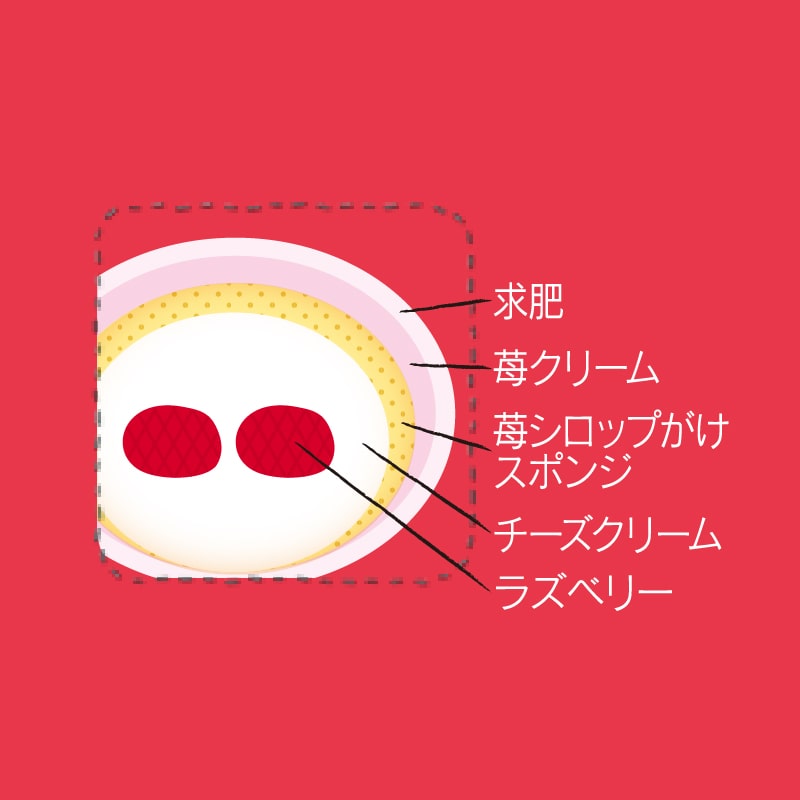 いい夫婦の日スイートベリーもち