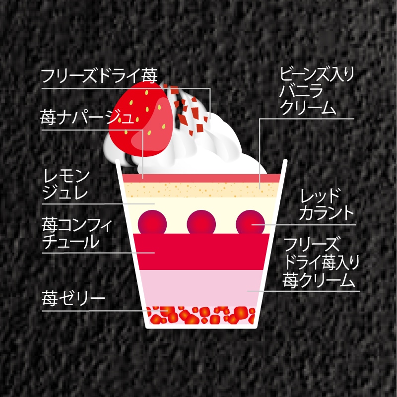 Dessertパルフェ ベリー・ルージュ