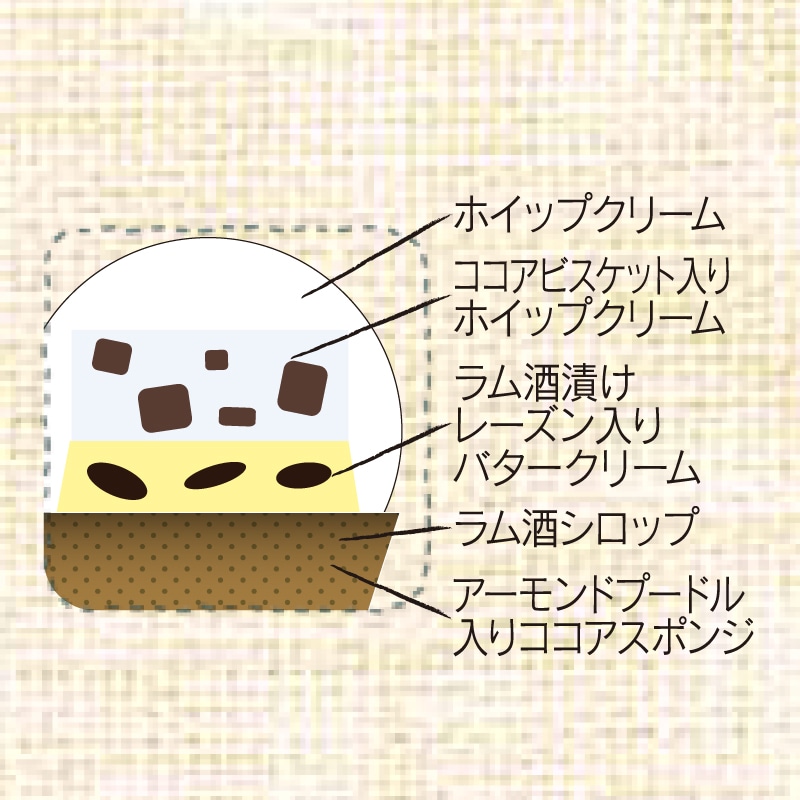 レーズン・バターモンブラン