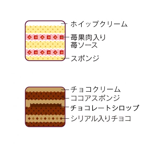 2つの味が楽しめる苺とブルーベリーのデコレーション14cm