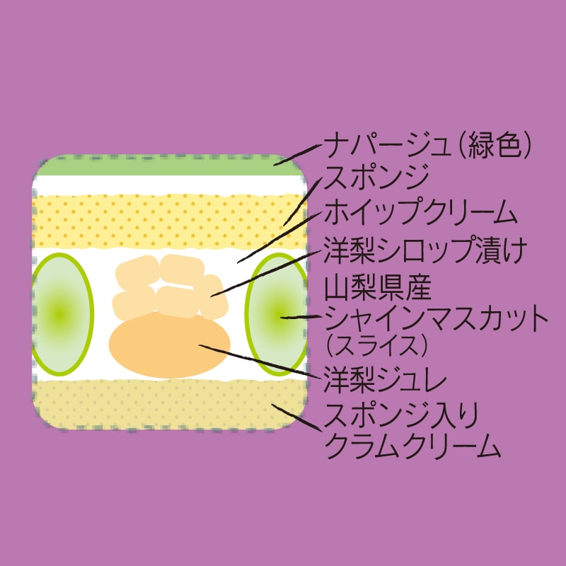 プレミアムフレジェ ナガノパープル&山梨県産シャインマスカット