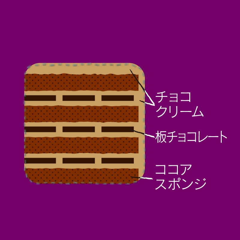 ハロウィン おかしなモンスター