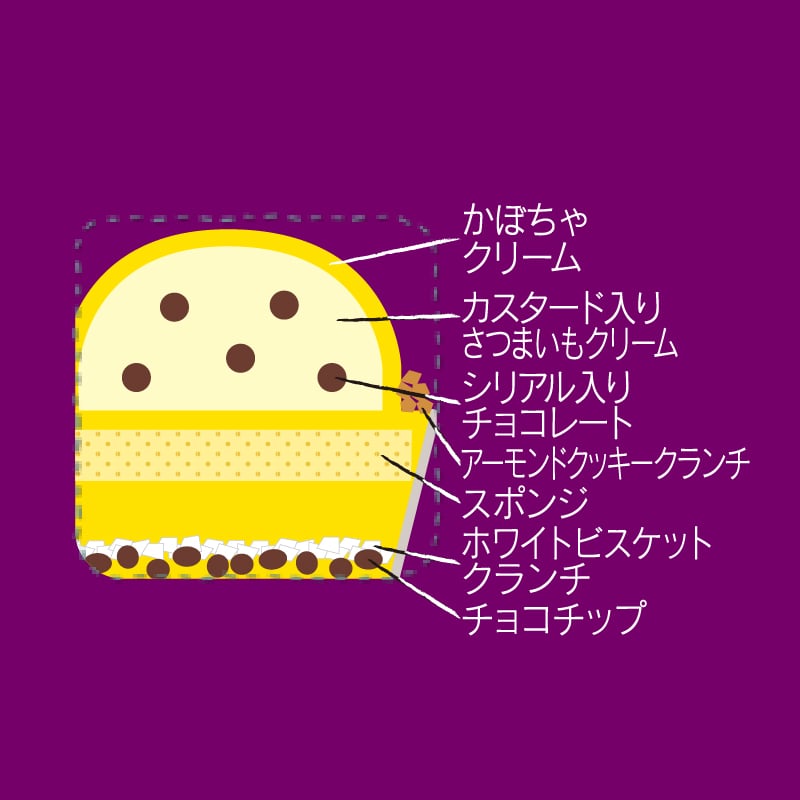 ハロウィン おばケーキ