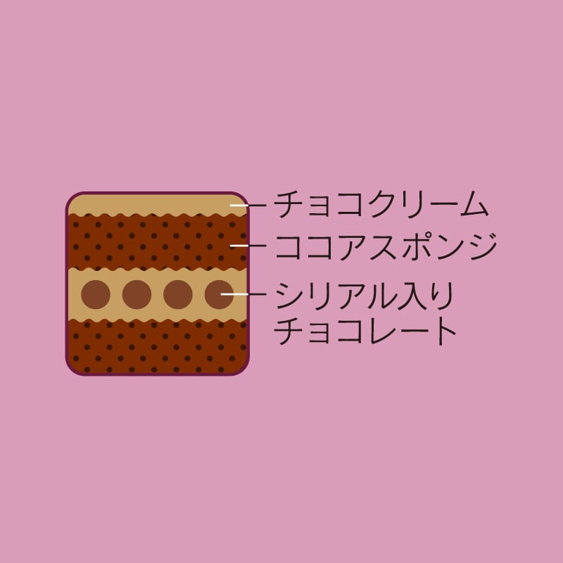 Xmasハッピーゆきだるま チョコ（イメージ2）