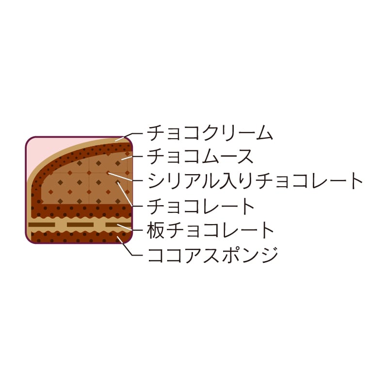 Xmas真っ赤なお鼻のトナカイさんデコレーション16cm