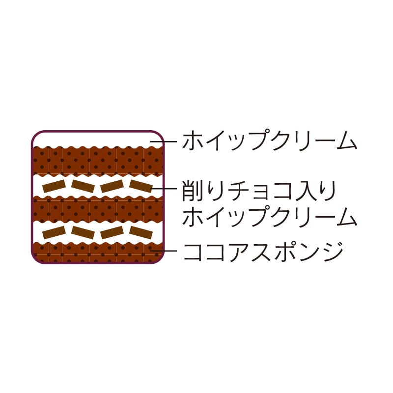【1~3月限定】紅ほっぺ種苺とプリンのキューブデコレーション