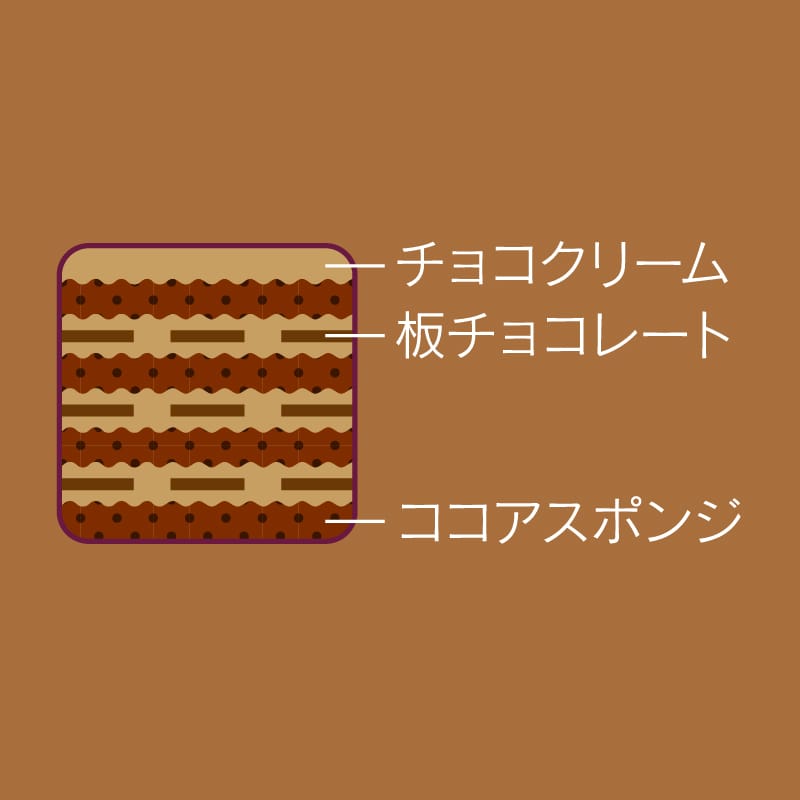 【通販】Xmasパリパリチョコデコレーション17cm