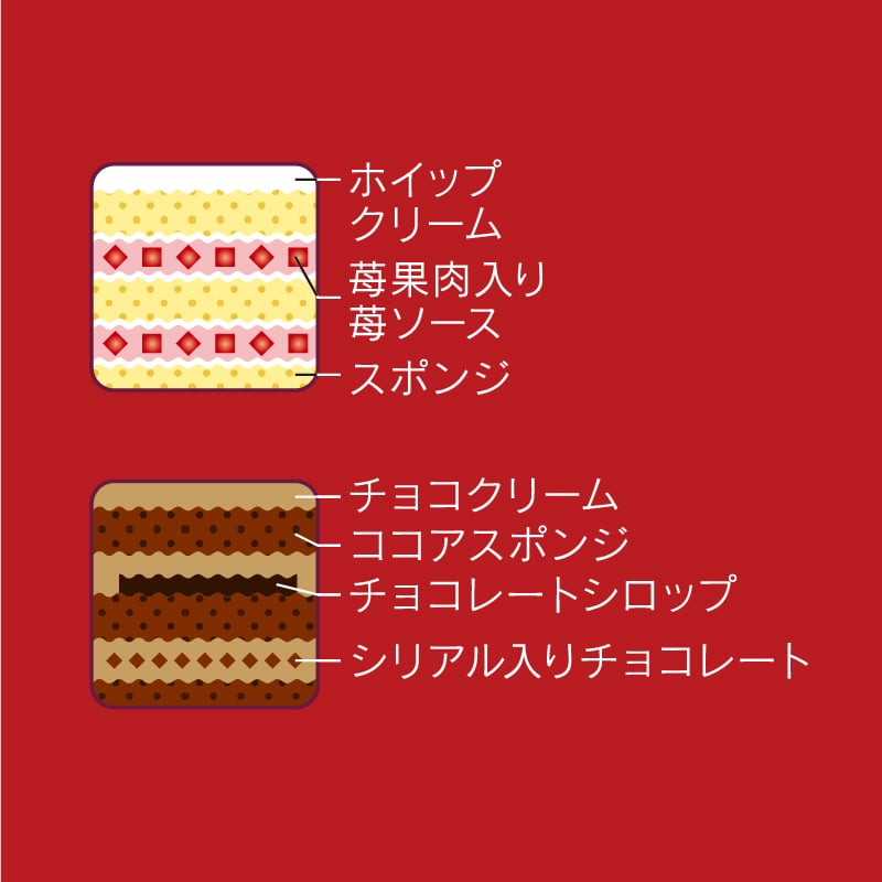 【通販】Xmas2つの味が楽しめるデコレーション14cm(苺なし)
