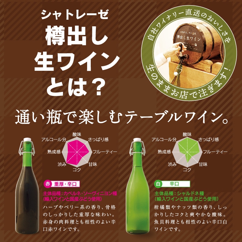 【通販】ワインバウムクーヘン 紅白詰合せ(いい夫婦の日掛け紙付き)