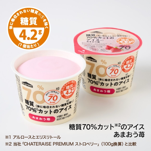 糖質70%カットのアイス あまおう苺 4個入