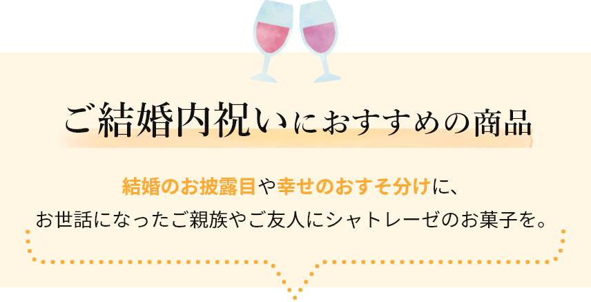 ご結婚内祝いにおすすめの商品