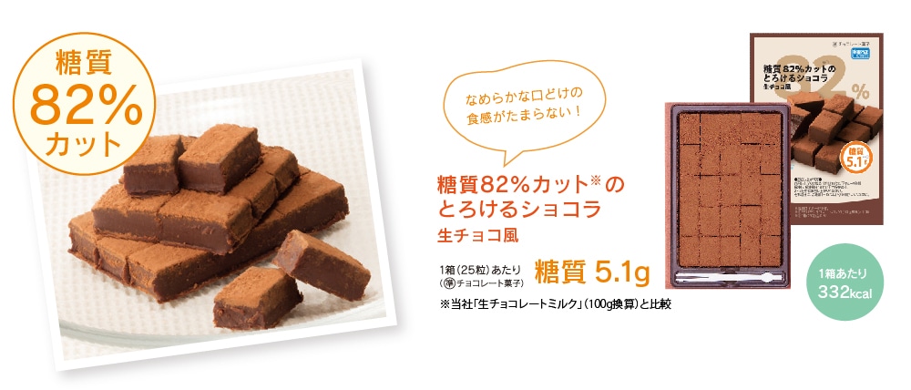 糖質82％カットのとろけるショコラ 生チョコ風